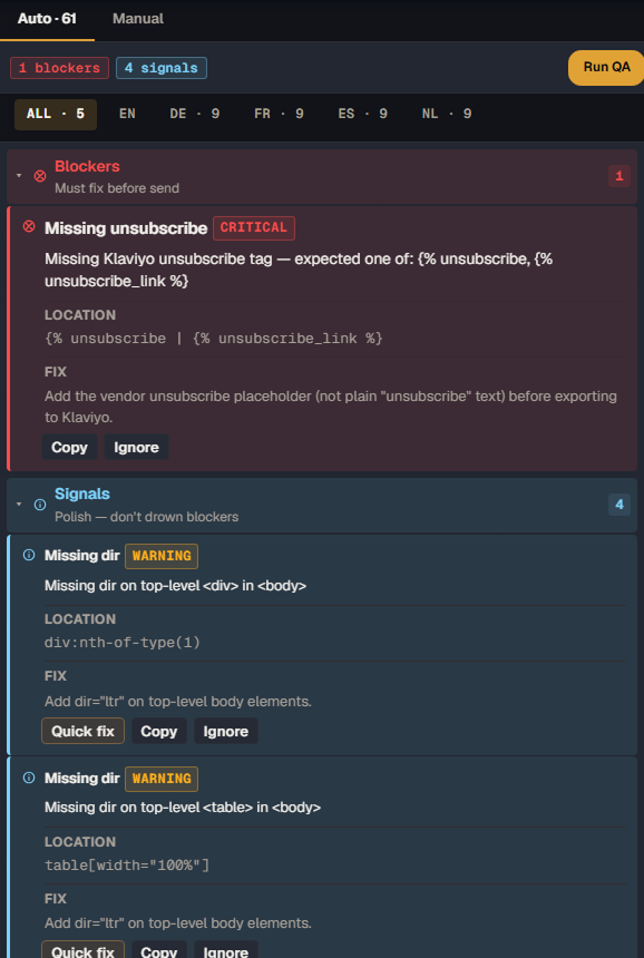 Auto QA panel: blockers and signals with Quick fix, Copy, and Ignore on each finding
