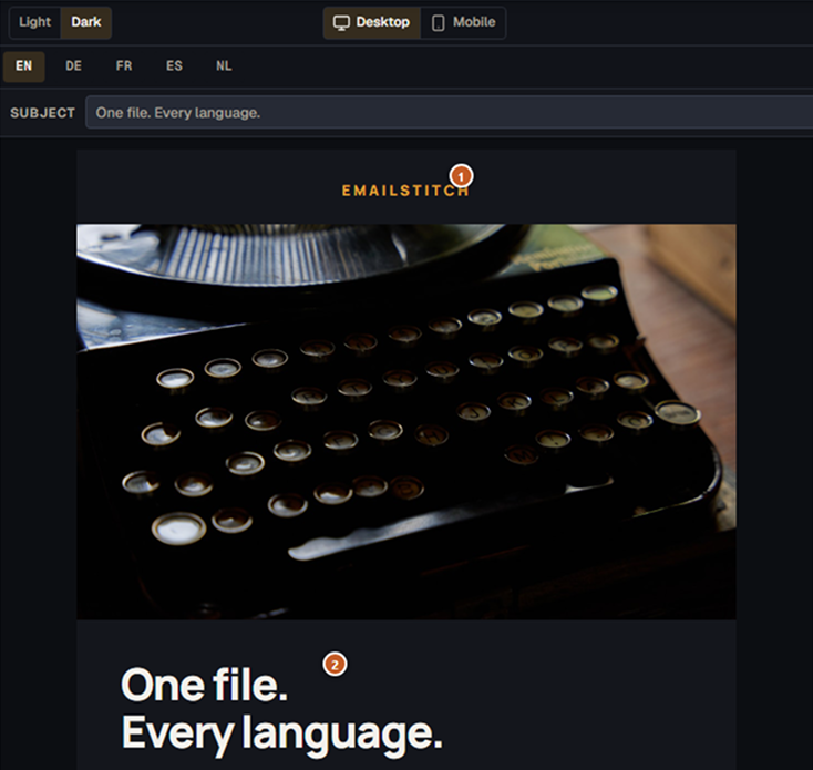 Email preview in Test mode: desktop view, locale tabs, subject line, and numbered pins on the email